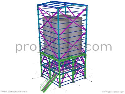 silo karışım platformu
